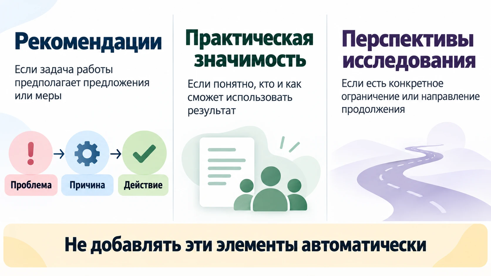 Когда в заключении нужны рекомендации, практическая значимость и перспективы