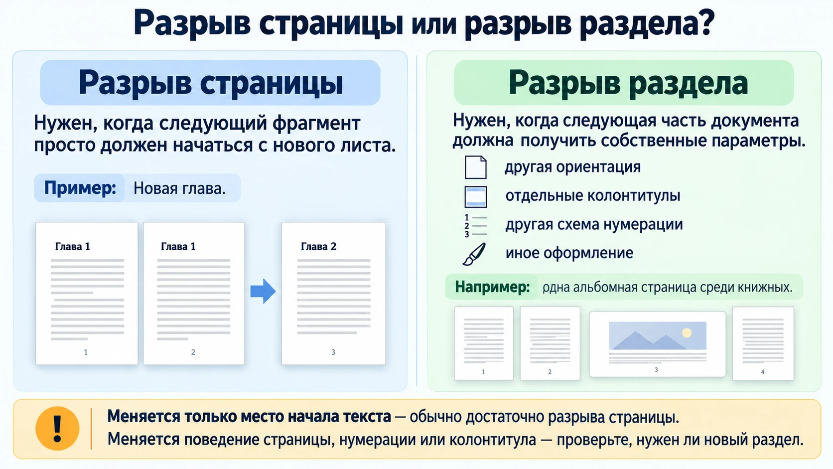 Сравнение назначения разрыва страницы и разрыва раздела в Word