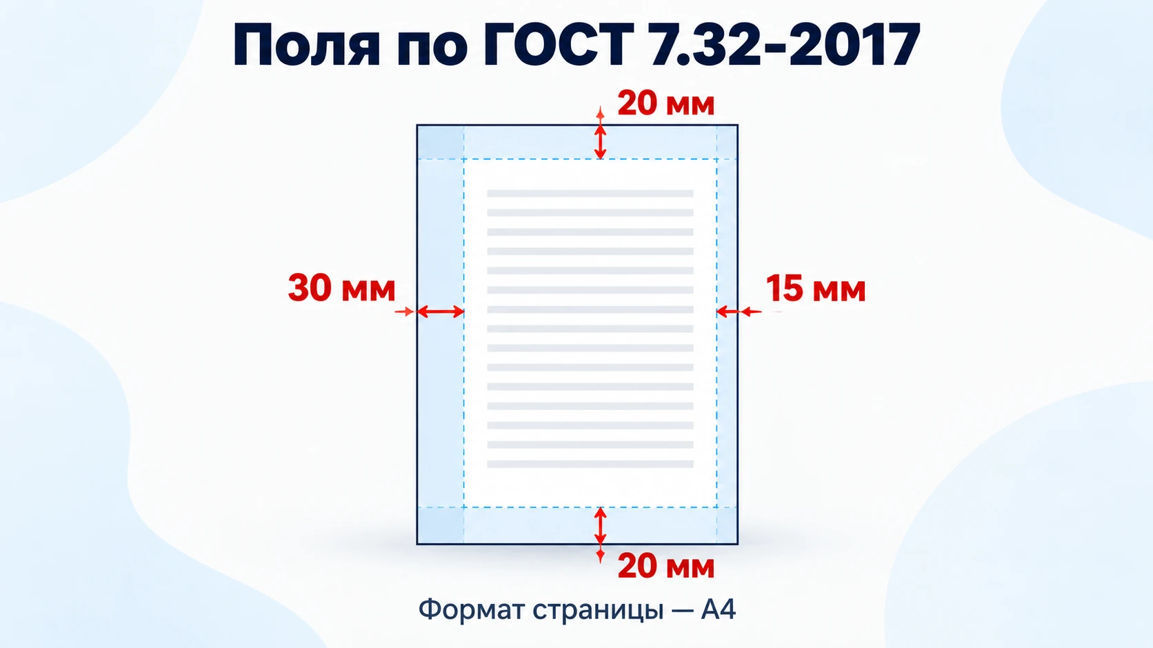 Схема листа А4 с полями 30, 15, 20 и 20 миллиметров